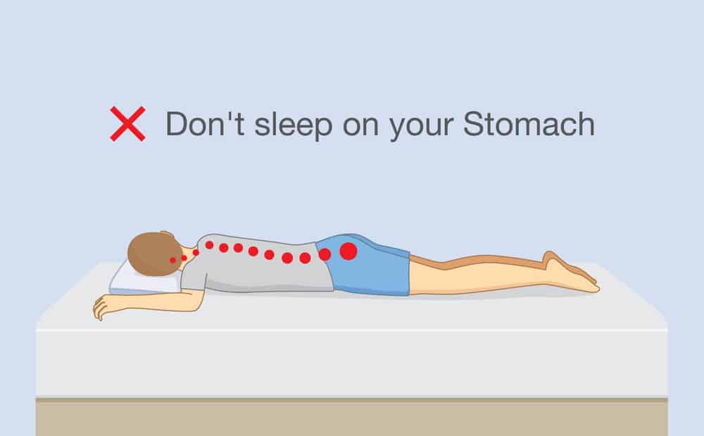 How Your Sleeping Position Can Be The Cause Of Your Lower Back Pain And 